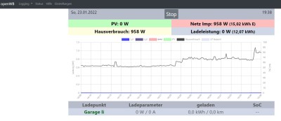 WB1: GUI direkt nach Website Reload