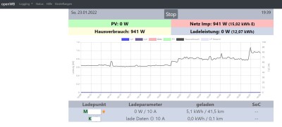 WB1: GUI Sekunden nach dem Reload