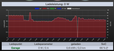 Bildschirmfoto 2022-01-24 um 17.53.39.png