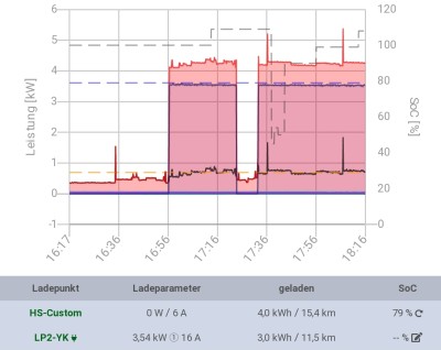 Screenshot_20220124-181657_Chrome.jpg (171.47 KiB) 4278 mal betrachtet Screenshot_20220124-181657_Chrome.jpg