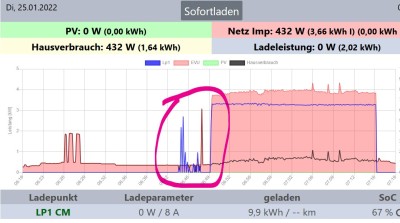 fehler_sofortladen_soc_neustart.jpg