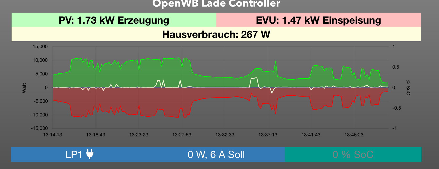 Bildschirmfoto 2020-02-18 um 13.50.20.png