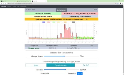 openWB