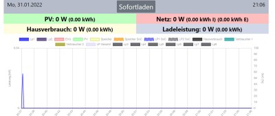 evu_no data.JPG