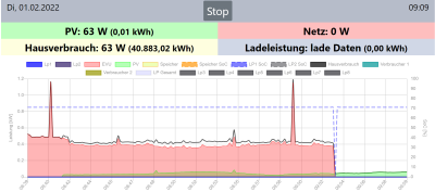 Screenshot 2022-02-01 091028.png (159.88 KiB) 2522 mal betrachtet Screenshot 2022-02-01 091028.png
