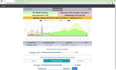 2022-02-01 10-05 openWB.jpg