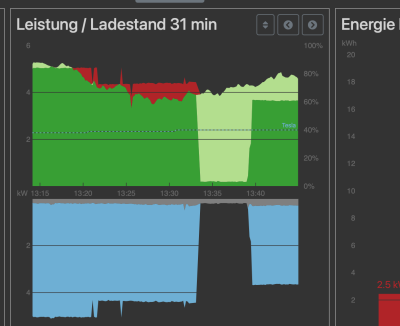 Bildschirmfoto 2022-02-12 um 13.45.00.png