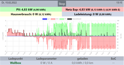 PV Überschuss.PNG