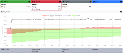 Screenshot 2022-02-24 155025.png (58.64 KiB) 2891 mal betrachtet Screenshot 2022-02-24 155025.png