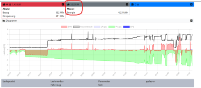 Screenshot 2022-02-25 111330.png (231.32 KiB) 2641 mal betrachtet Screenshot 2022-02-25 111330.png