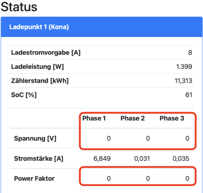 System-Status-Ladepunkt-Kona.png