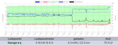 chart.png