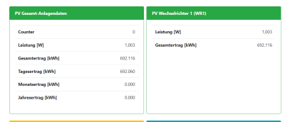 2022-03-01 08_17_59-openWB Status.png