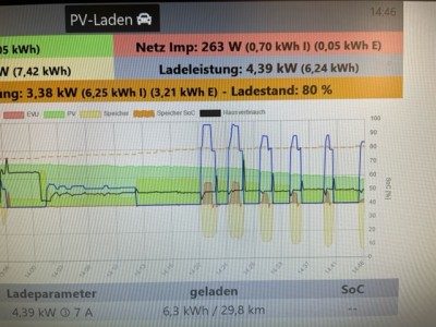 schwankende Ladung.jpeg