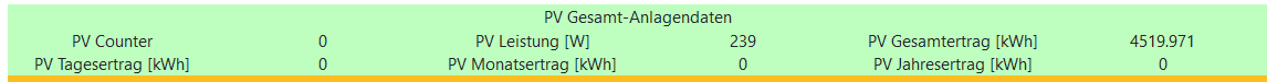 Status_031120.PNG