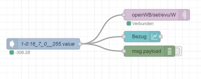 Nodered WB.JPG