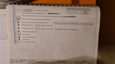 20220316_221001.jpg (2.19 MiB) 4675 mal betrachtet Bartl Schaltplan