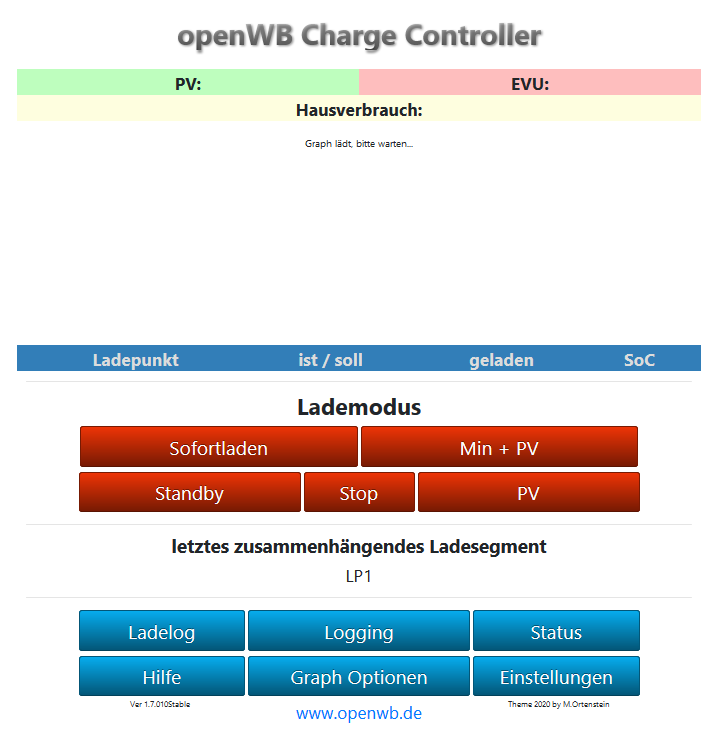 openWB_01.PNG