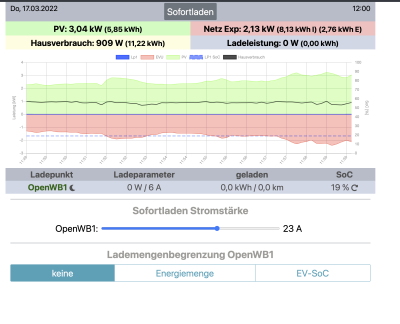 Bildschirmfoto 2022-03-17 um 12.00.06.png