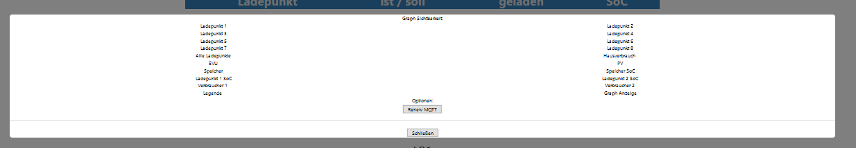 openWB_02.PNG