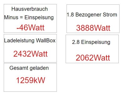 PV laden.JPG