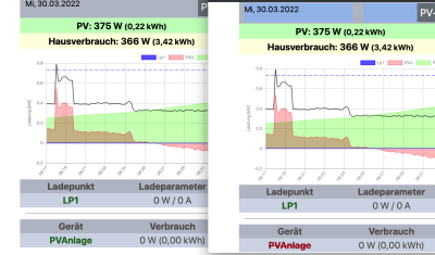 Bildschirmfoto 2022-03-30 um 08.47.48.png