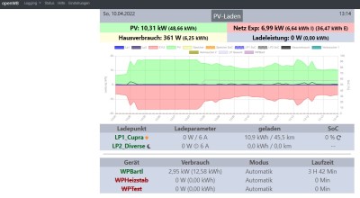 WP1.jpg (129.15 KiB) 4098 mal betrachtet WP1