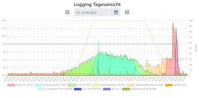 gestern.jpg