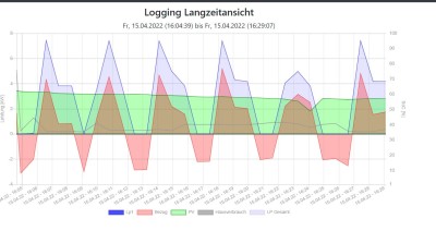 Graph1.JPG