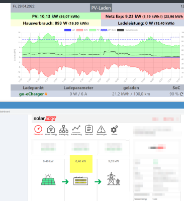 2022-04-29 12_37_35-SolarEdge _ Preis Nörten-Hardenberg.png
