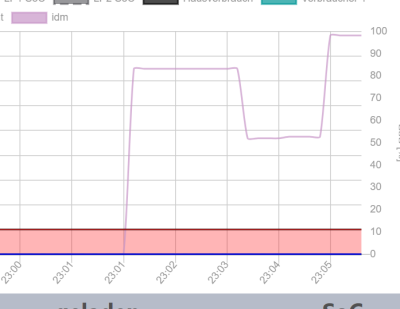 Screenshot 2022-04-29 230608.png (25.3 KiB) 4953 mal betrachtet bild 2