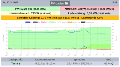 Bildschirmfoto zu 2022-04-30 12-47-35.png