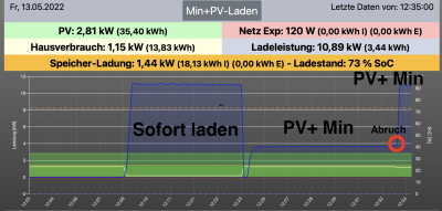 Bildschirmfoto 2022-05-13 um 12.35.11.png