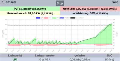 Bildschirmfoto 2022-05-13 um 16.08.10.png