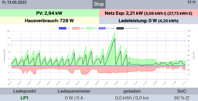 Bildschirmfoto 2022-05-13 um 17.11.18.png