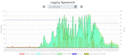 Berechnung_falsch.jpg