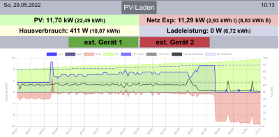 Bildschirmfoto vom 2022-05-29 10-13-19.png