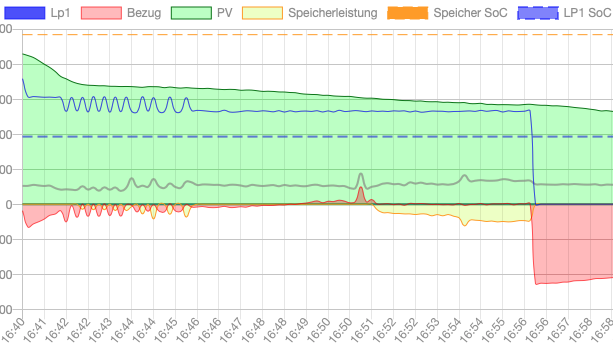 Bildschirmfoto 2020-03-26 um 17.10.53.png