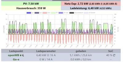 openwb-fehler3.jpg