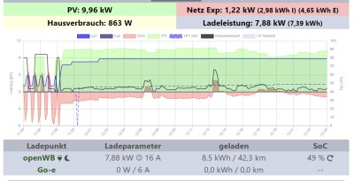 openwb-fehler2.jpg