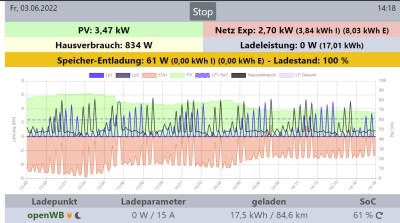 openwb-fehler1.JPG