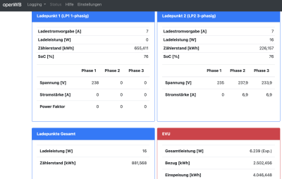 openWB-3ph-NurPV-16W-Status 2022-06-04 um 16.00.34.png