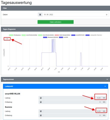 oWB_2.0_alpha3_smartWB_Lademenge_Wh_kWh_Leistung_1_1000.jpg