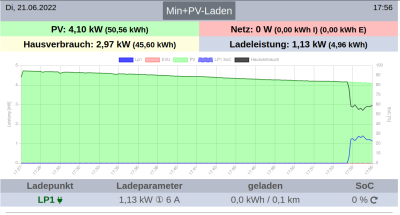 Bildschirmfoto zu 2022-06-21 17-57-03.png (92.95 KiB) 1660 mal betrachtet oWB