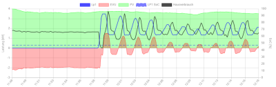 OpenWB.png
