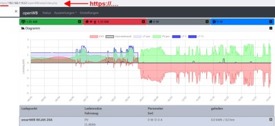 oWB_2.0_alpha3_Zertifikatsverwaltung4_FF.jpg