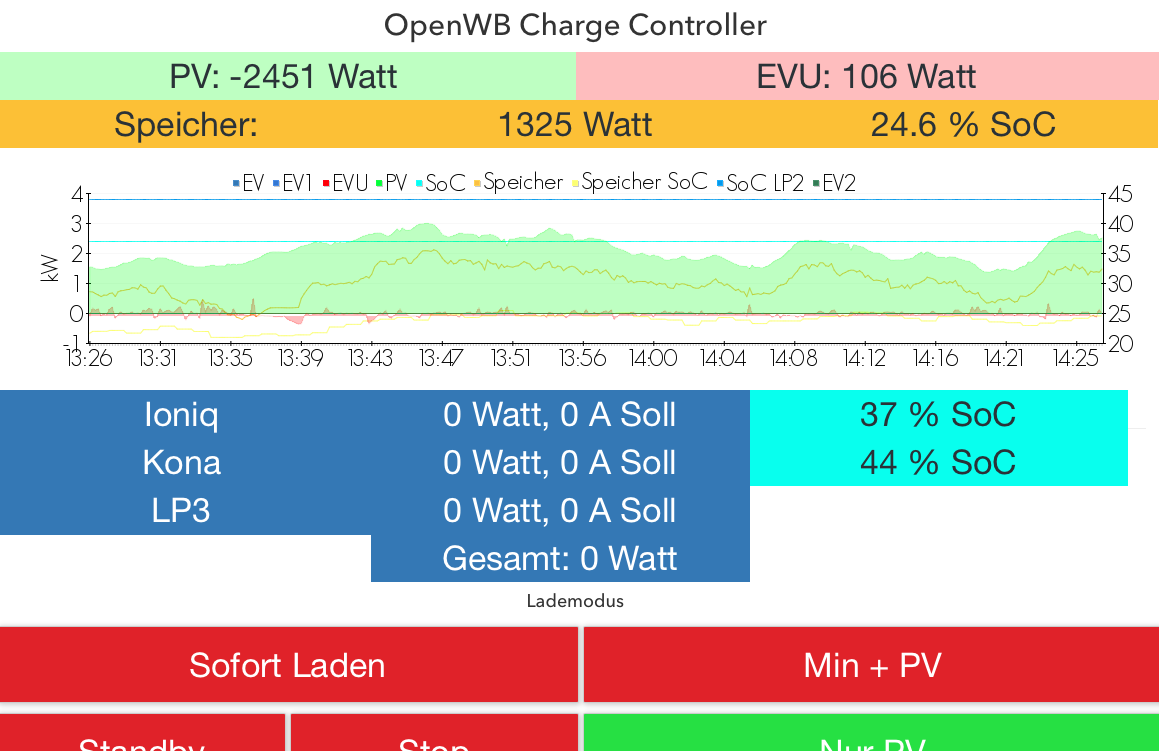 Bildschirmfoto 2019-03-14 um 14.26.56.png