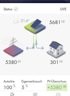 SMA.jpg (333.73 KiB) 1754 mal betrachtet Anzeige SMA Wechselrichter