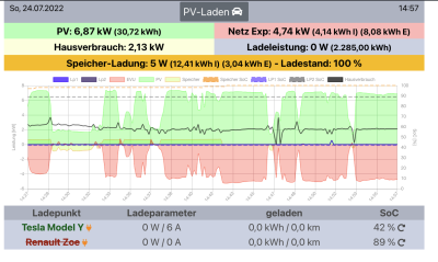 Bildschirmfoto 2022-07-24 um 14.57.12.png