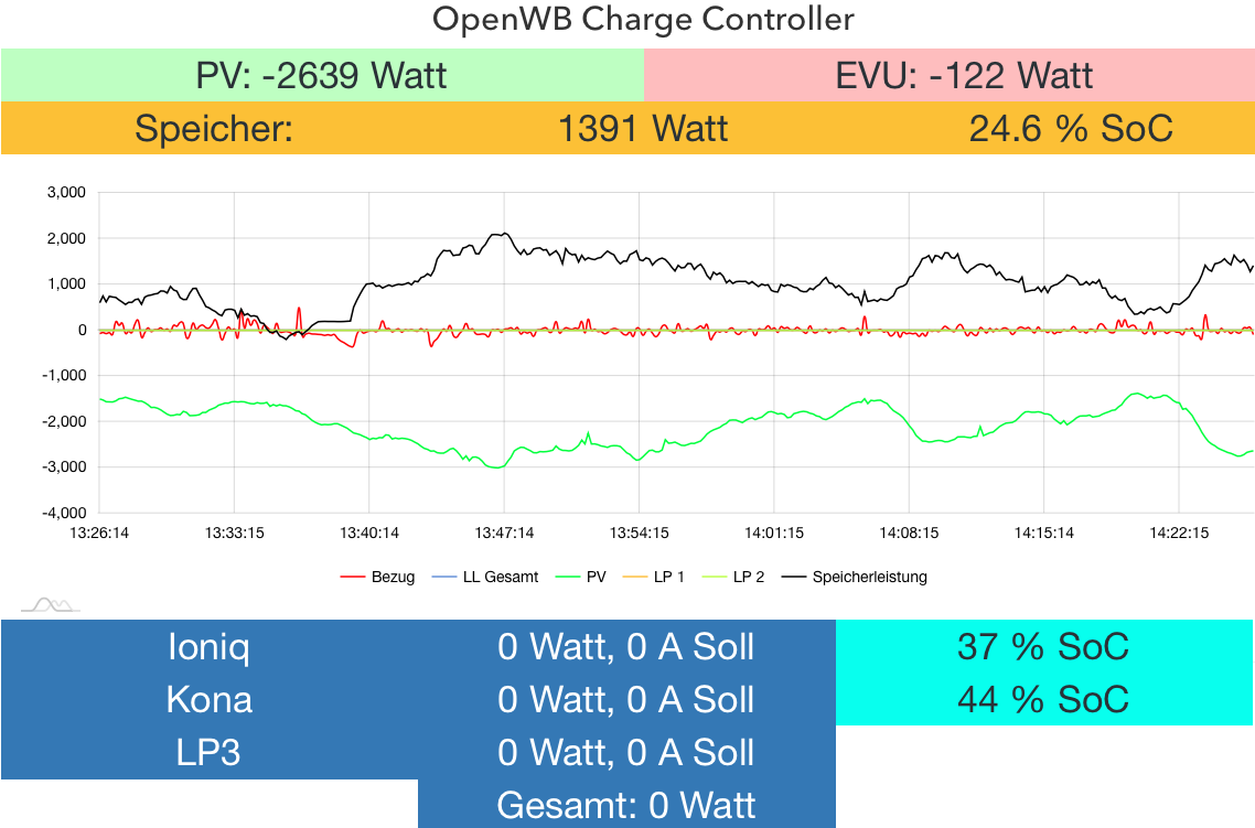 Bildschirmfoto 2019-03-14 um 14.26.27.png